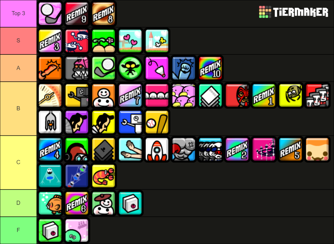 Rhythm Heaven Fever Main Games Tier List Rankings) TierMaker
