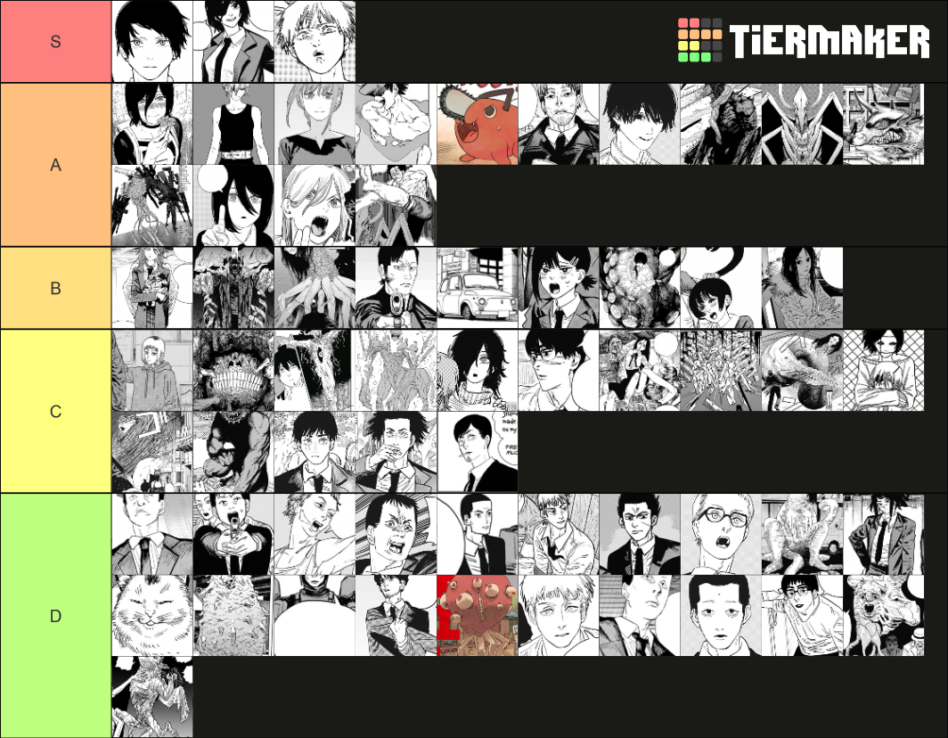 Every Chainsaw Man Character Tier List Rankings) TierMaker