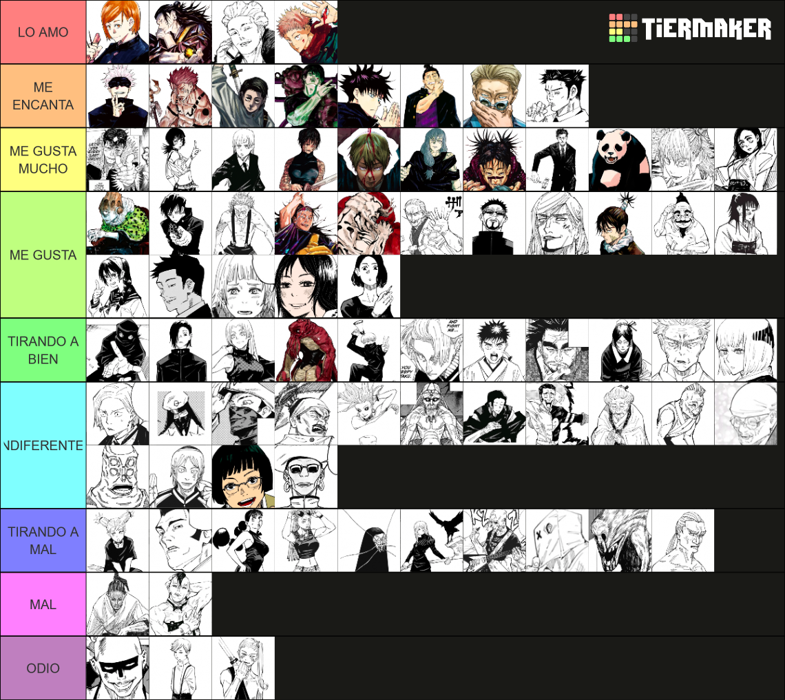 Jujutsu Kaisen Tier List Community Rankings Tiermaker