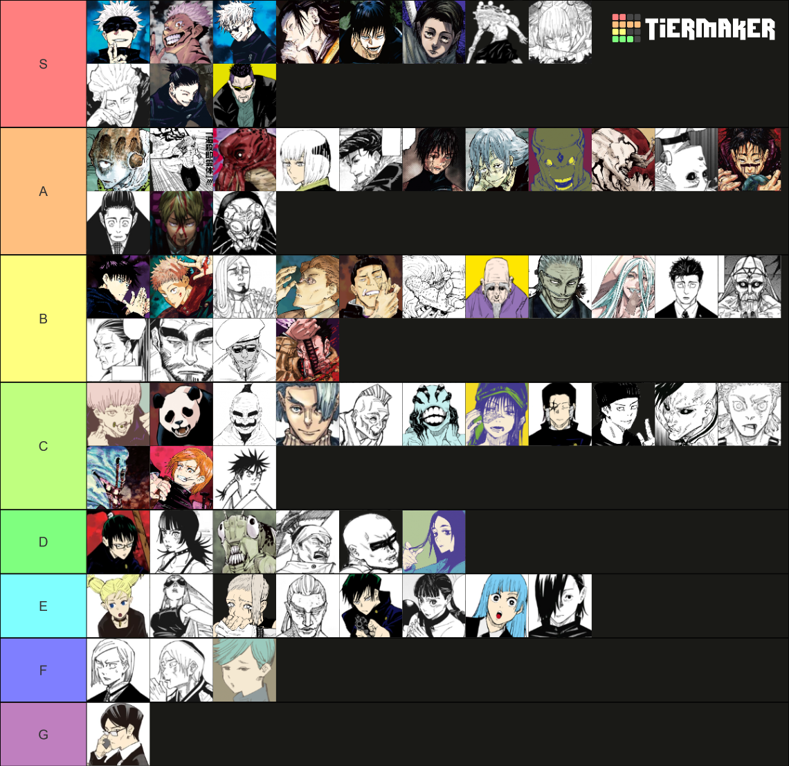 Jujutsu Kaisen Tierlist Tier List (Community Rankings) - TierMaker