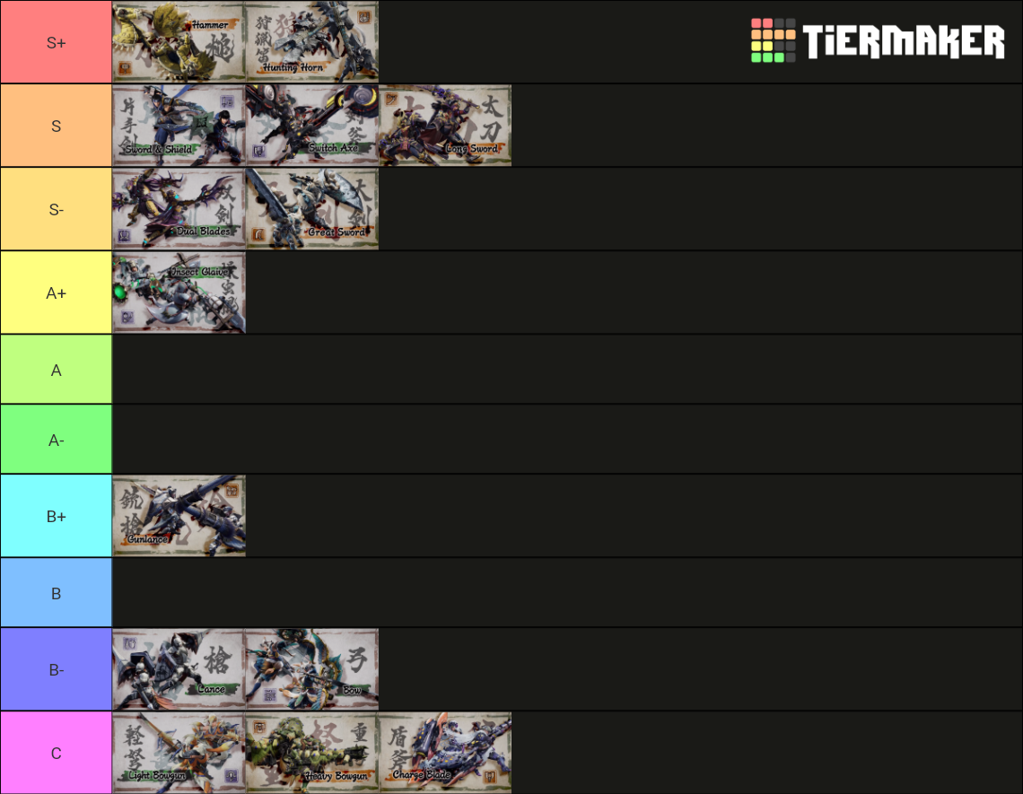 Monster Hunter Rise Weapons Tier List Rankings) TierMaker