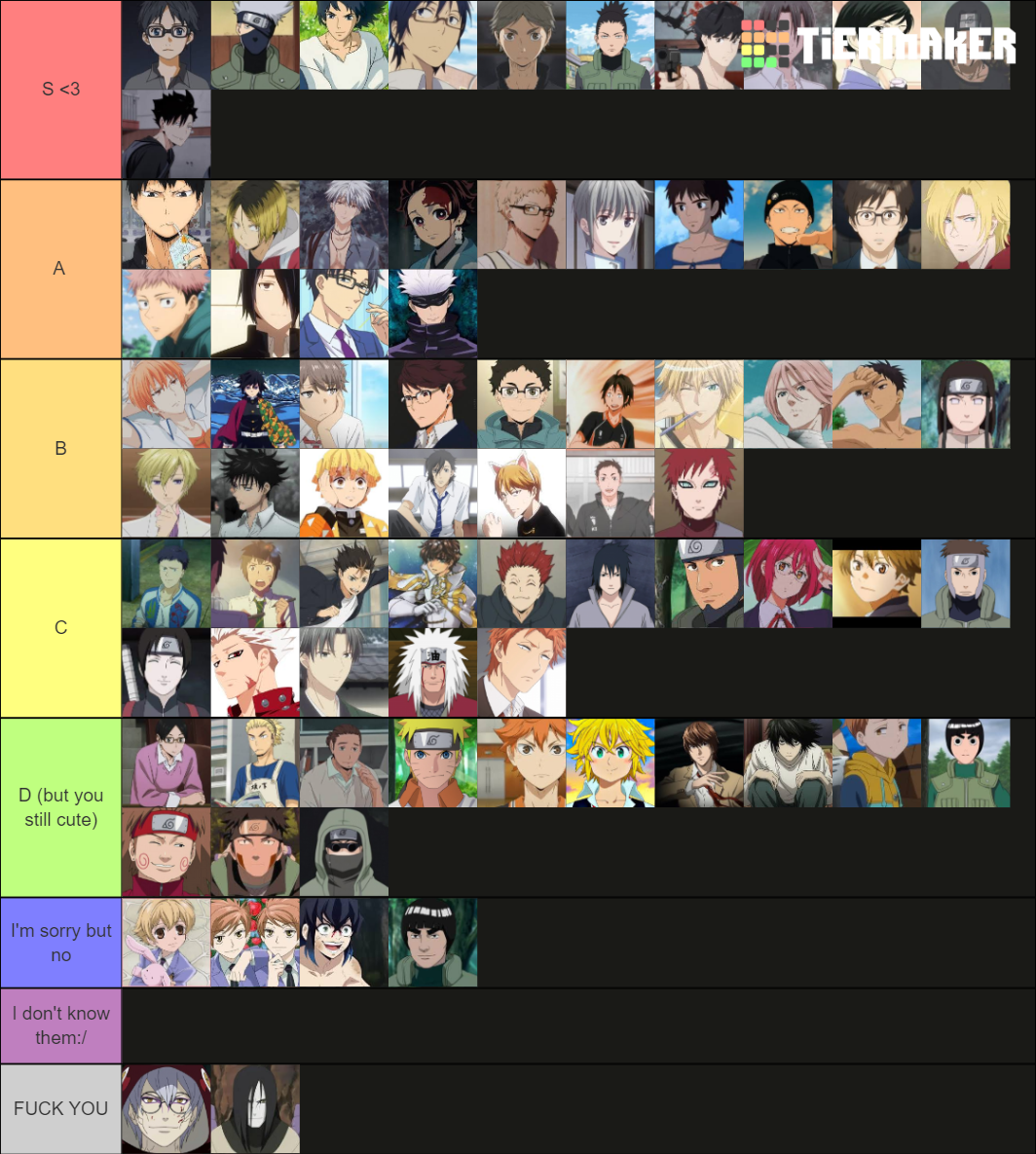 best-anime-boys-tier-list-community-rankings-tiermaker