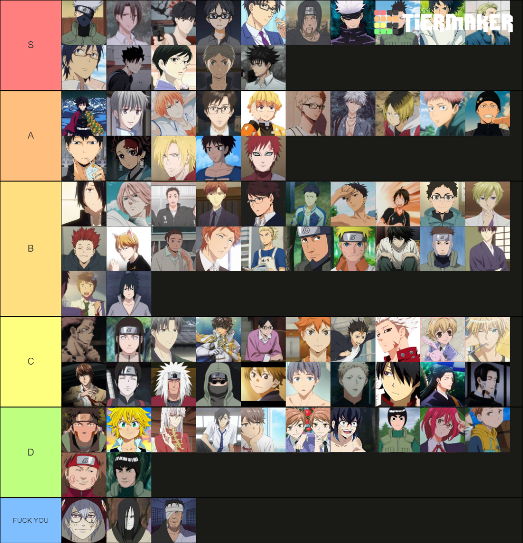 best-anime-boys-tier-list-community-rankings-tiermaker