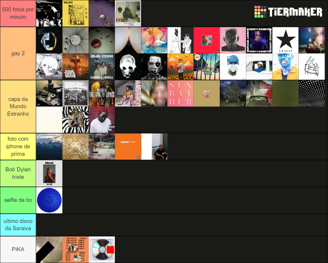 2010s album cover Tier List Rankings) TierMaker