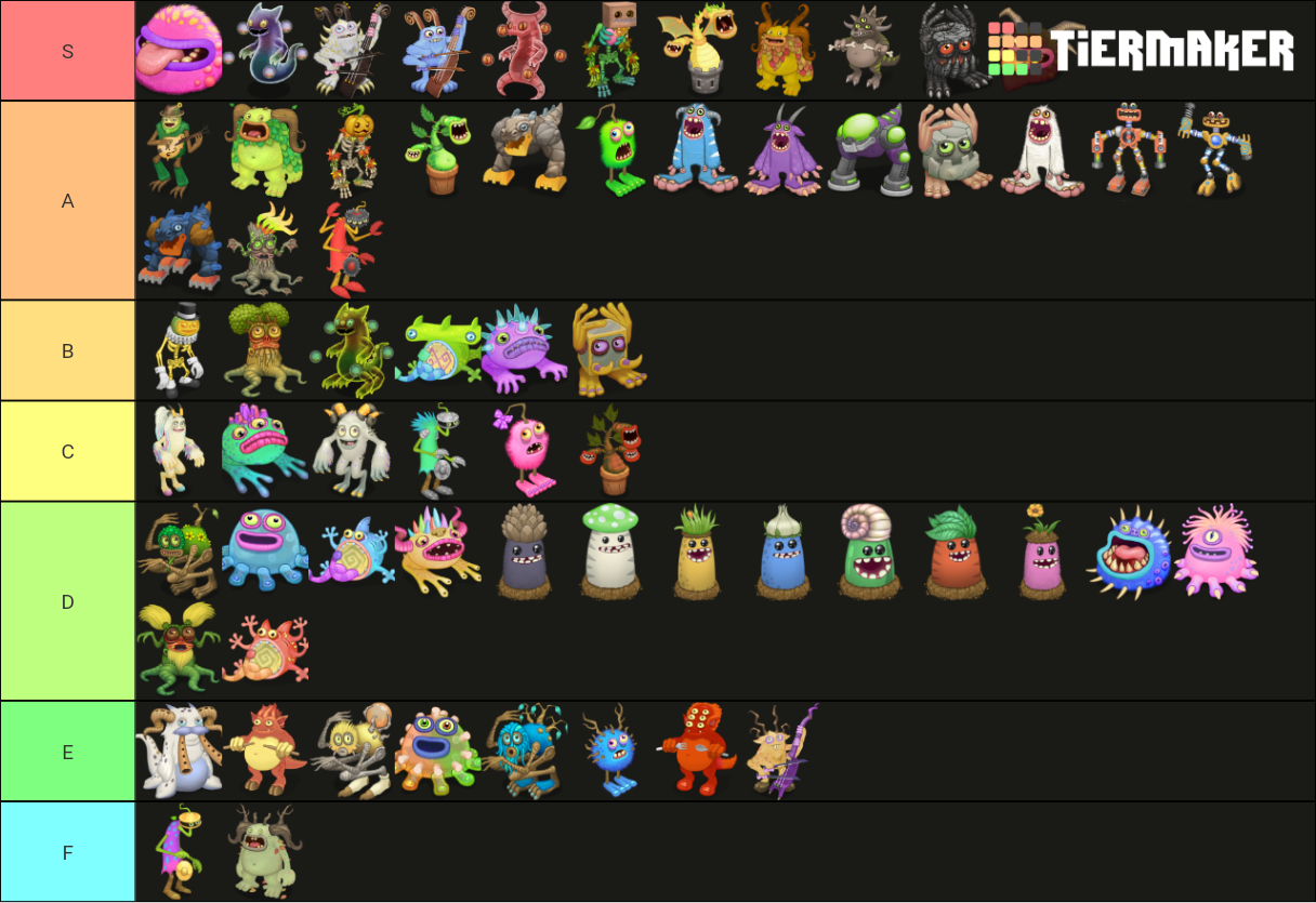 My Singing Monsters Island Tier List   My Singing Monsters Plant Island Monster Tier List 314184 1618579230 