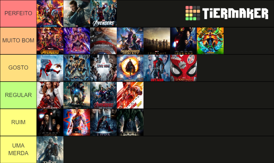 Marvel MCU Tier List (Community Rankings) - TierMaker