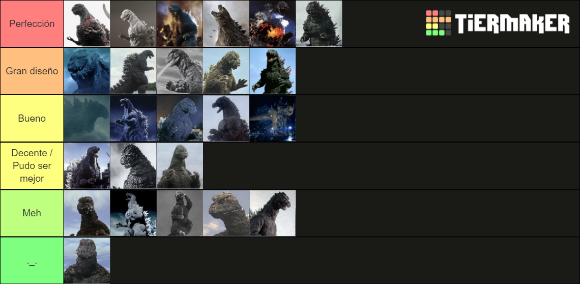 Godzilla designs Tier List (Community Rankings) - TierMaker