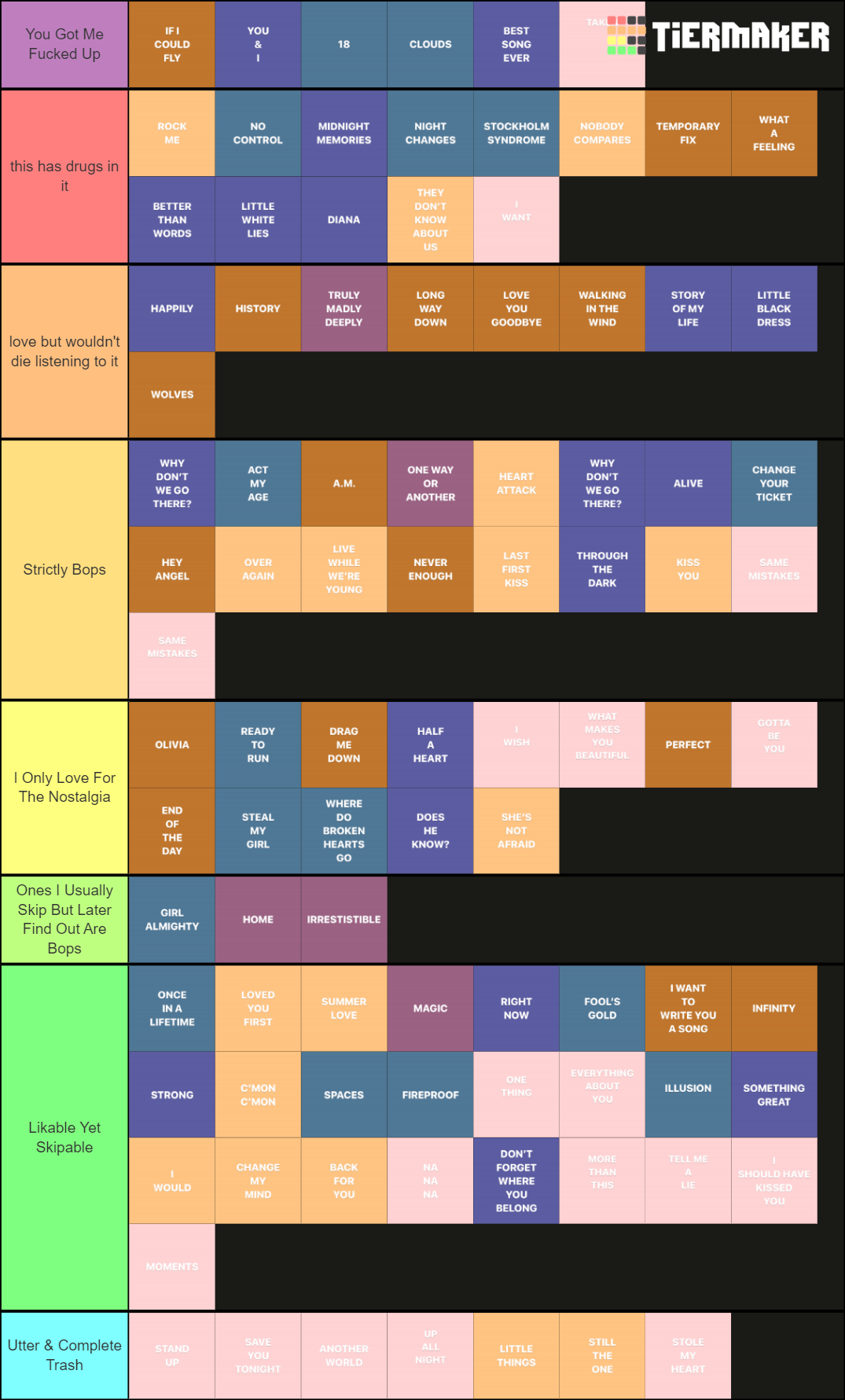 One Direction Song Ranking Tier List Rankings) TierMaker