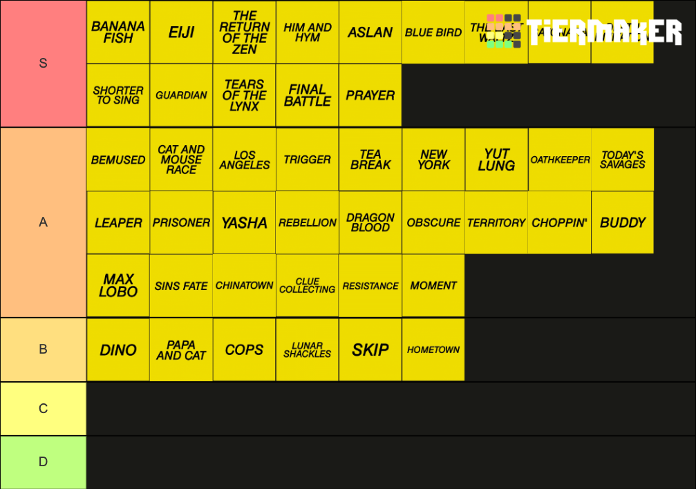 Banana Fish Soundtrack Tier List Rankings) TierMaker