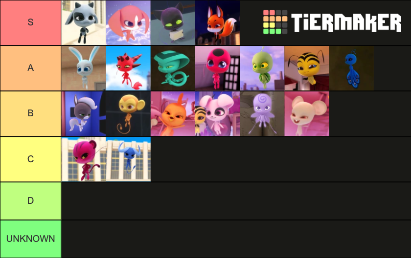 Miraculous Ladybug Kwami Renlings Updated 2021 Tier List Community miraculous-ladybug-kwami-renlings-updated-2021-tier-list-community
