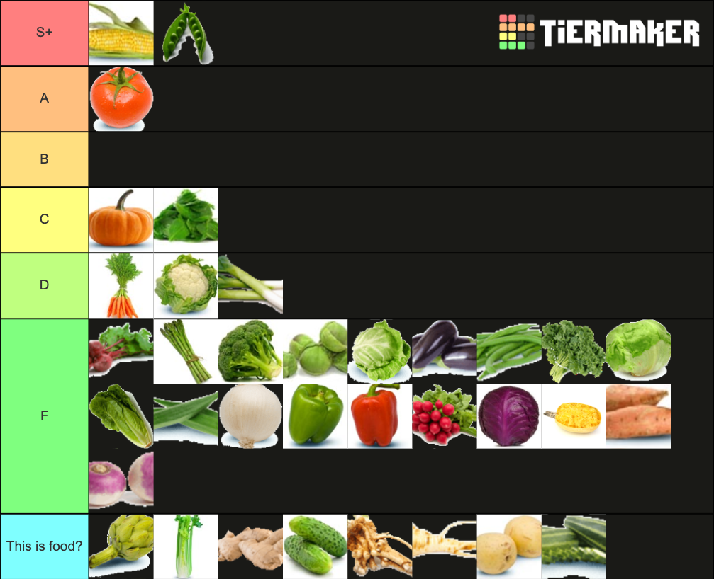 Top 35 Vegetables Tier List (Community Rankings) - TierMaker