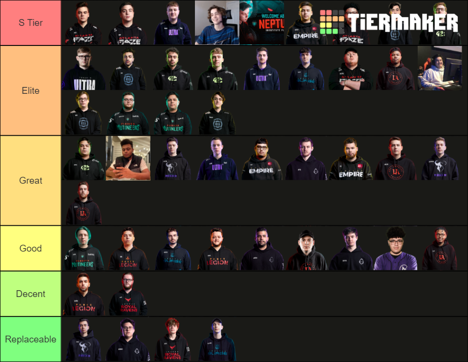 2021 CDL Player Ranks Tier List Rankings) TierMaker