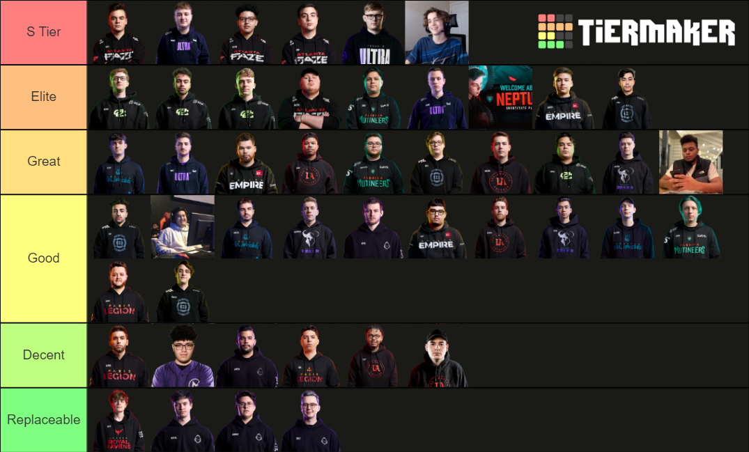 2021 CDL Player Ranks Tier List Rankings) TierMaker