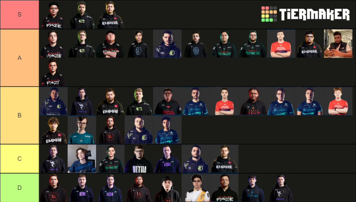 CDL Player Ranks March 2022 Tier List Rankings) TierMaker