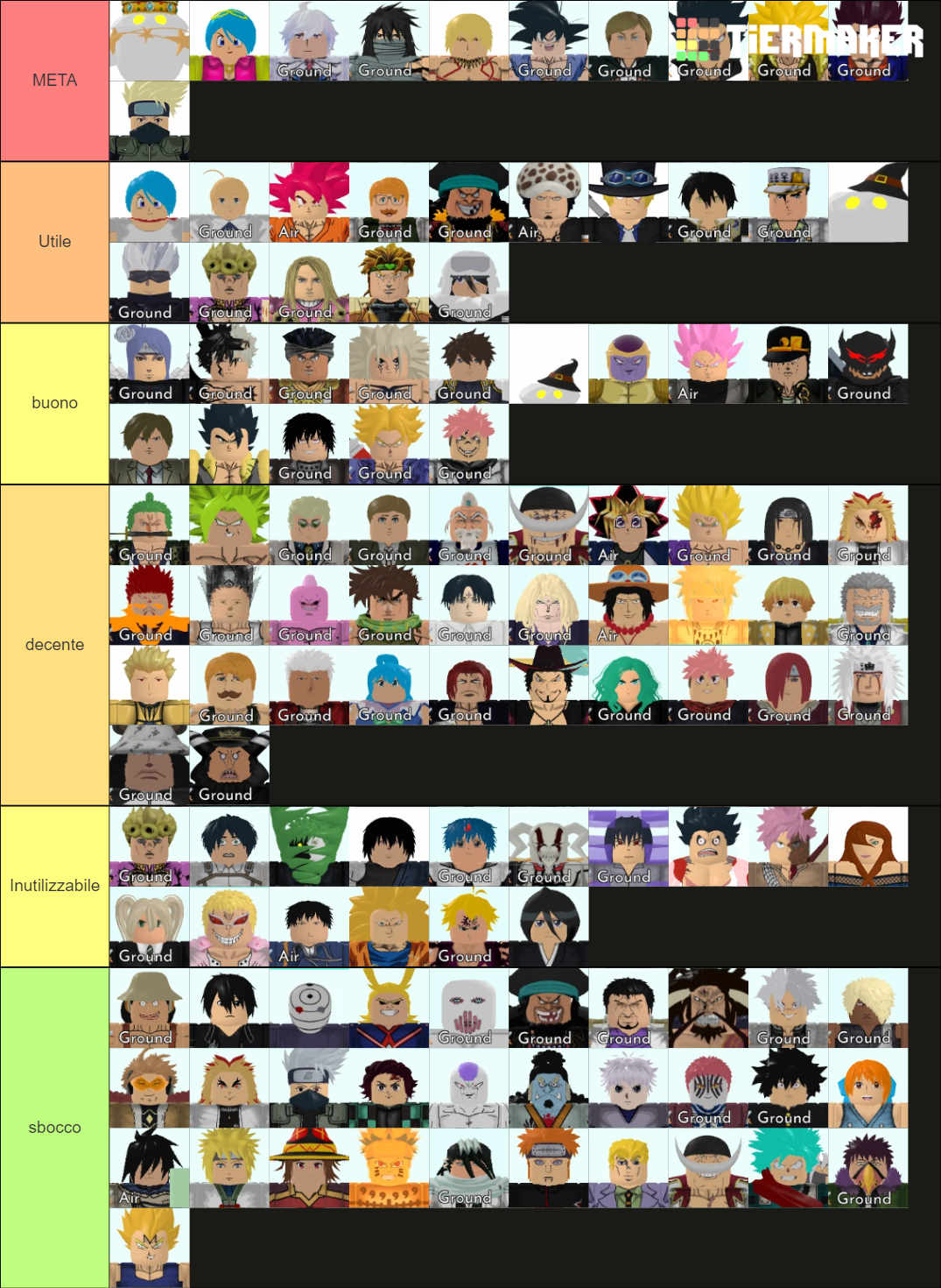 All Star Tower Defense Tier List Community Rankings TierMaker