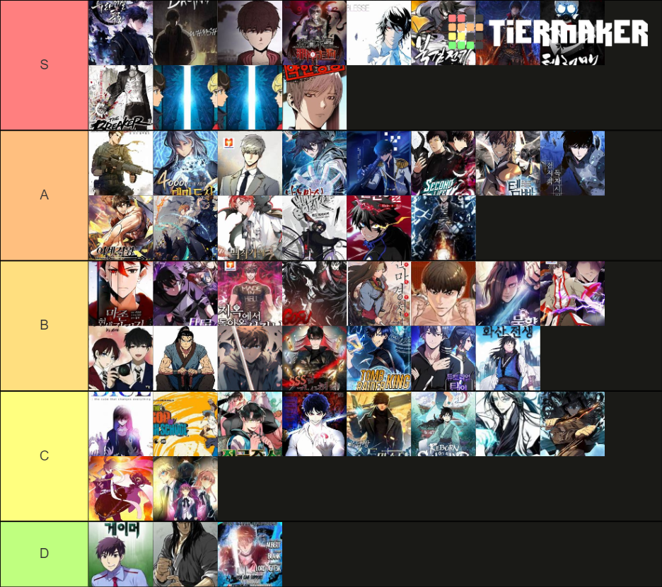 Manhwa Tier List Rankings) TierMaker