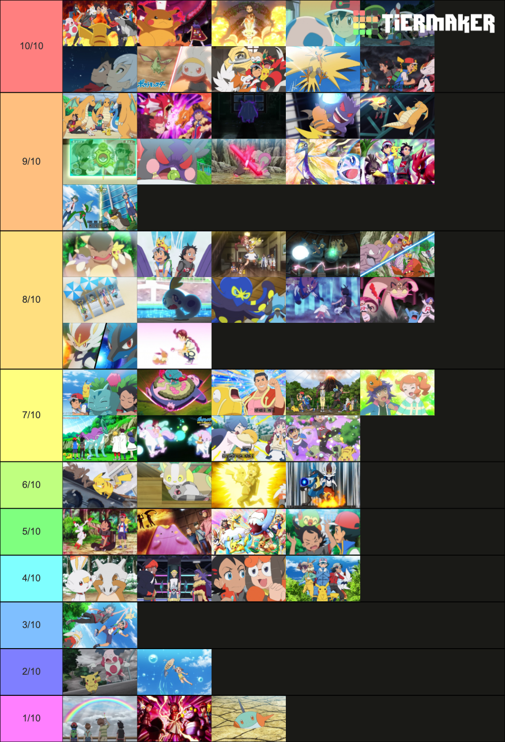 All Pokemon Journeys episodes ranked (by @AshsLucario) Tier List ...