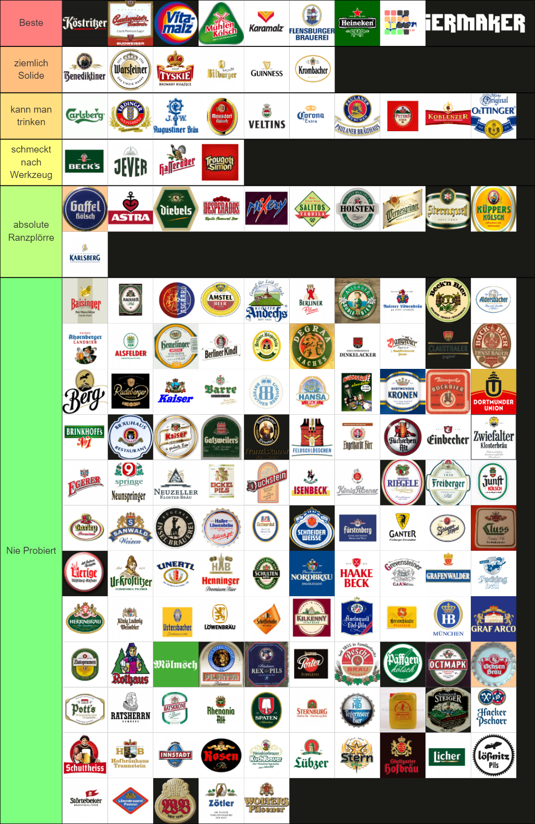(151+) Deutsches Bier / German Beer + international classics Tier List