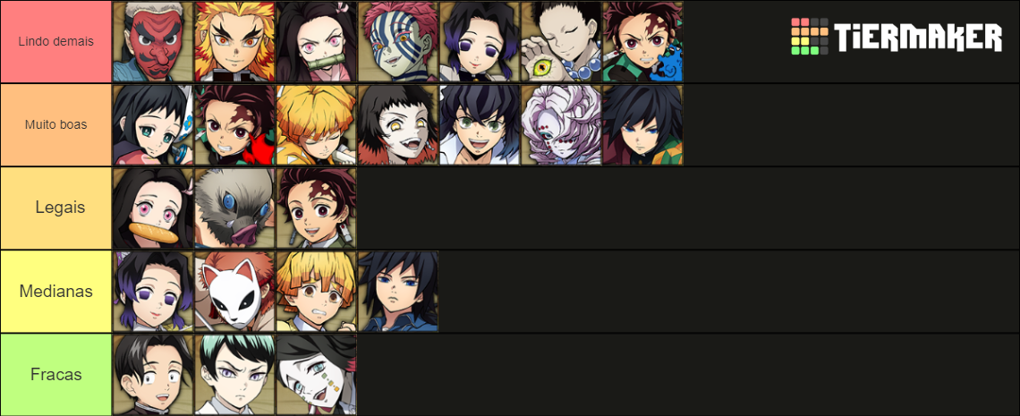 Demon Slayer Kimetsu No Yaiba The Hinokami Chronicles Tier List Community Rankings TierMaker