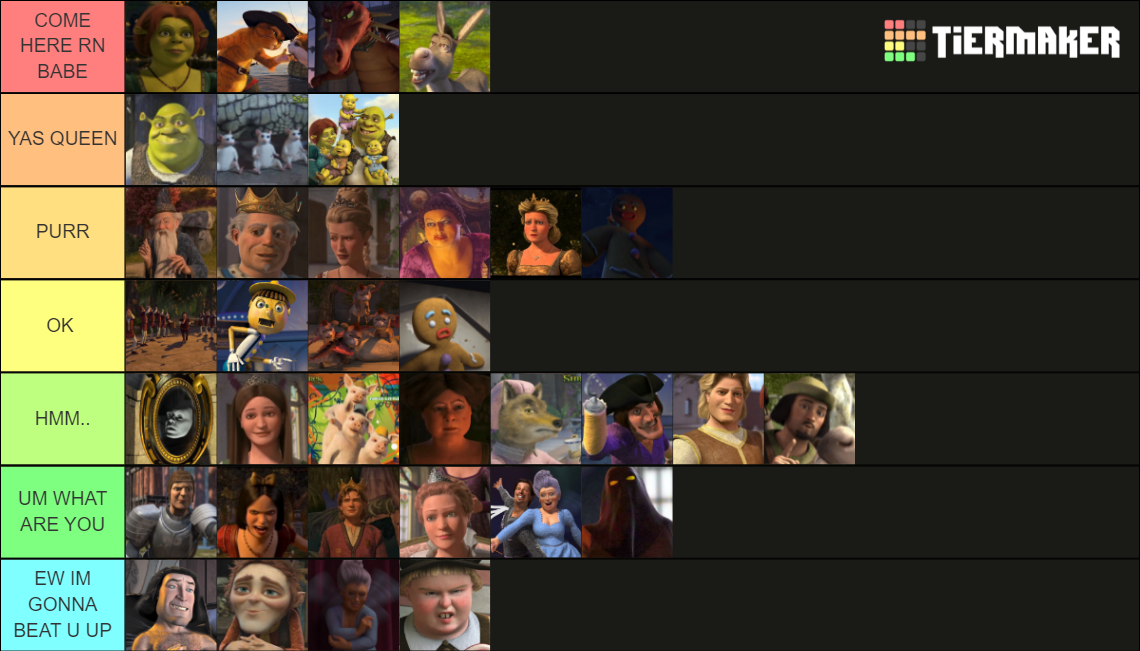 Shrek Characters Ranked Tier List (Community Rankings) - TierMaker