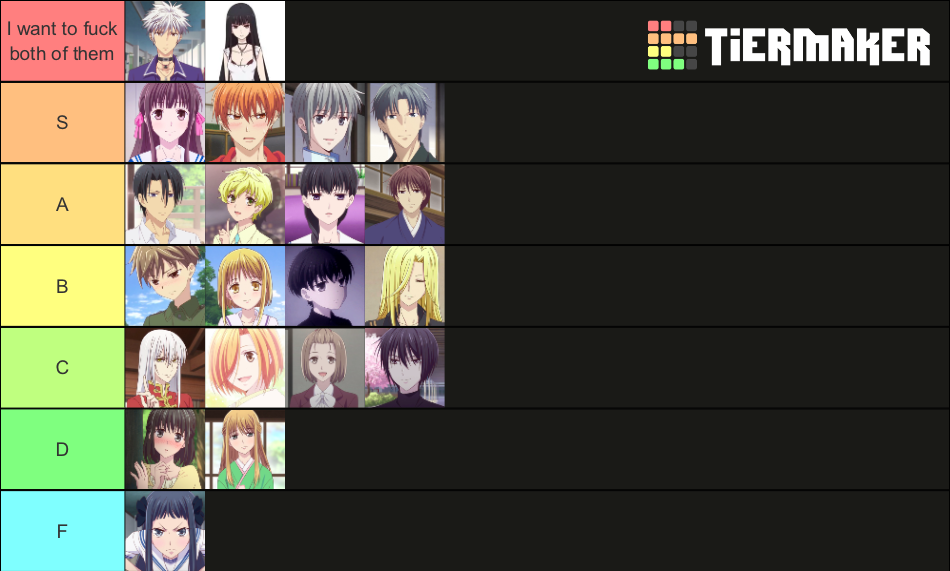 Fruits basket Tier List Rankings) TierMaker