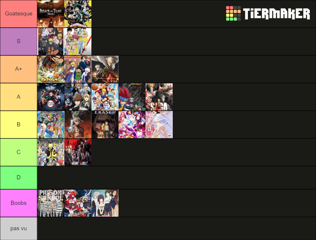 Anime saucissons Tier List (Community Rankings) - TierMaker