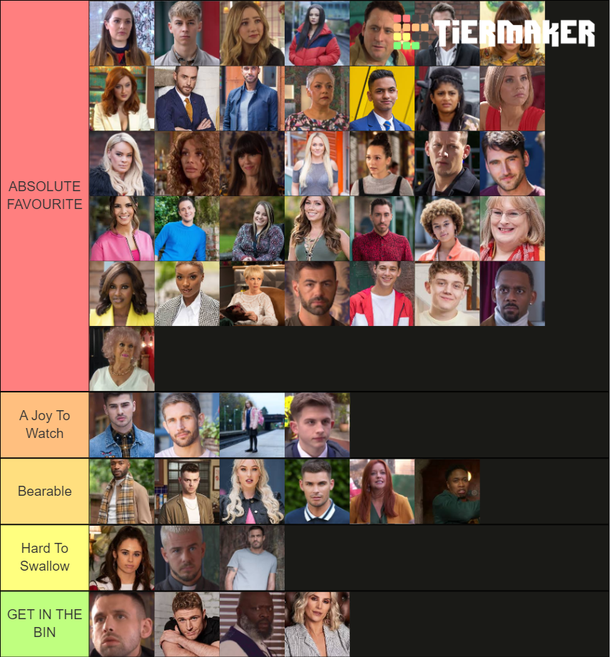 Hollyoaks Characters Tier List (Community Rankings) - TierMaker