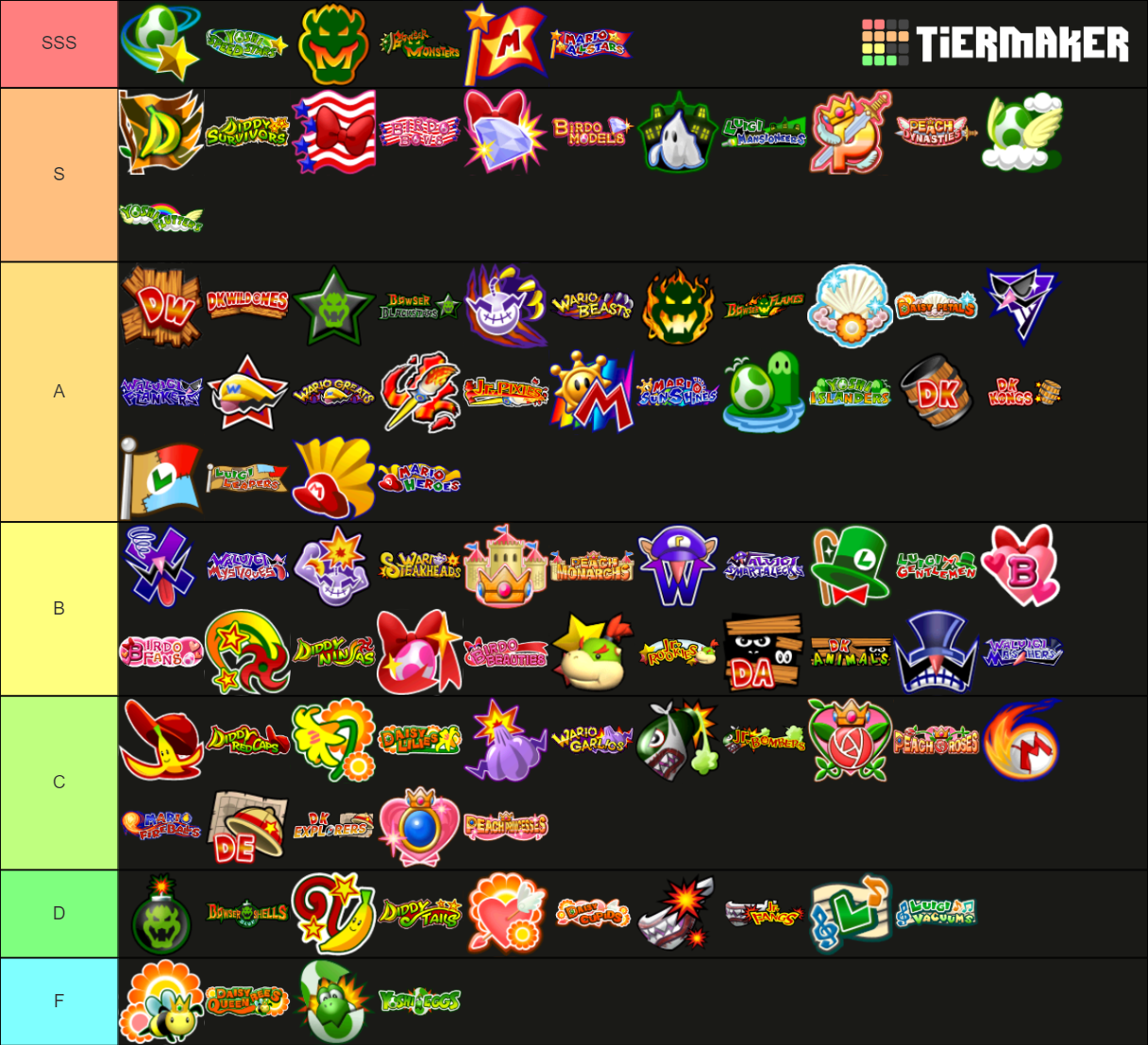 Mario Superstar Baseball Team Names Tier List (community Rankings 