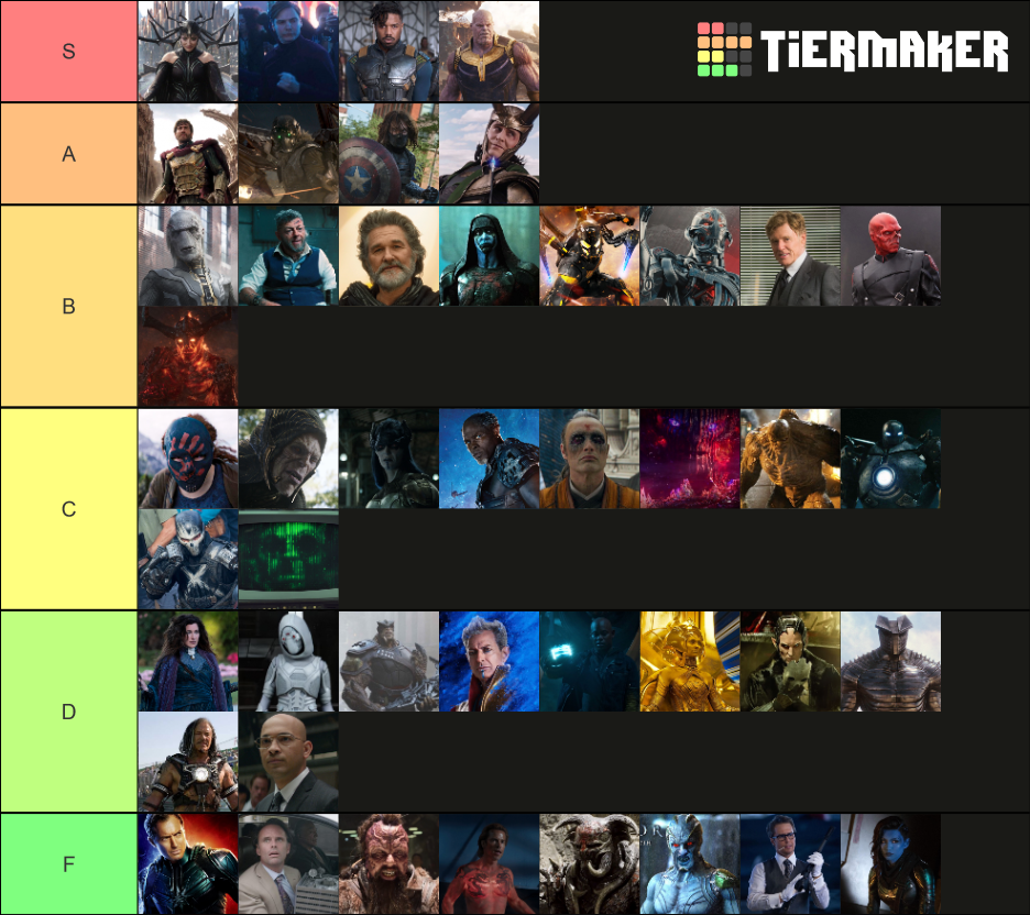 Marvel Cinematic Universe Villains Tier List (Community Rankings ...