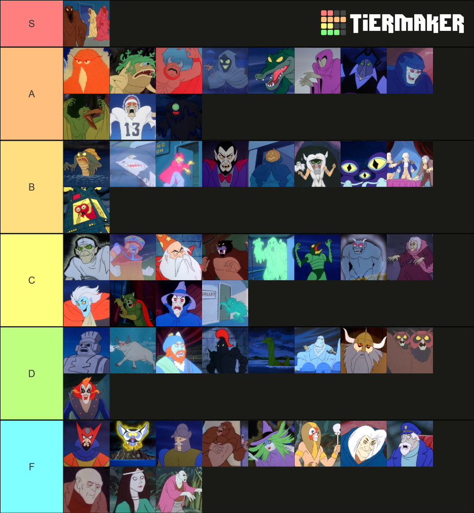 scooby doo show villains Tier List (Community Rankings) - TierMaker