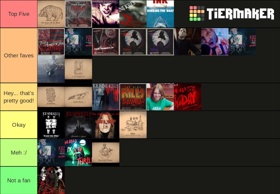 Ice Nine Kills songs (etinbtssec) Tier List Rankings