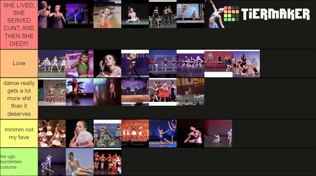 Popular Dance Moms Dances Tier List Rankings) TierMaker