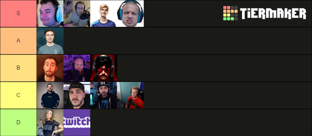 Top Twitch Streamers Tier List (Community Rankings) - TierMaker