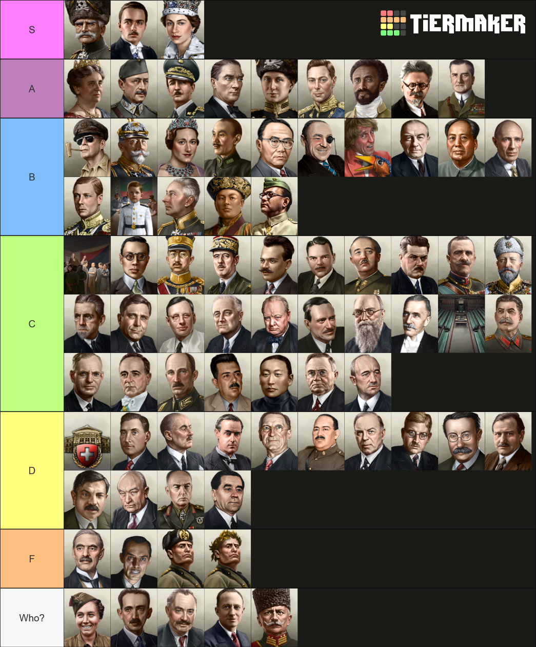 hoi4-leaders-tier-list-community-rankings-tiermaker