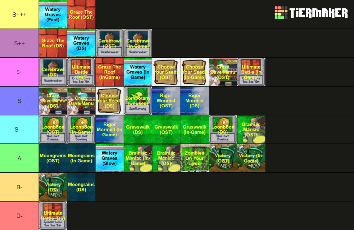 PvZ 1 FULL OST In Game OST DS Tier List Community Rankings pvz-1-full-ost-in-game-ost-ds-tier-list-community-rankings