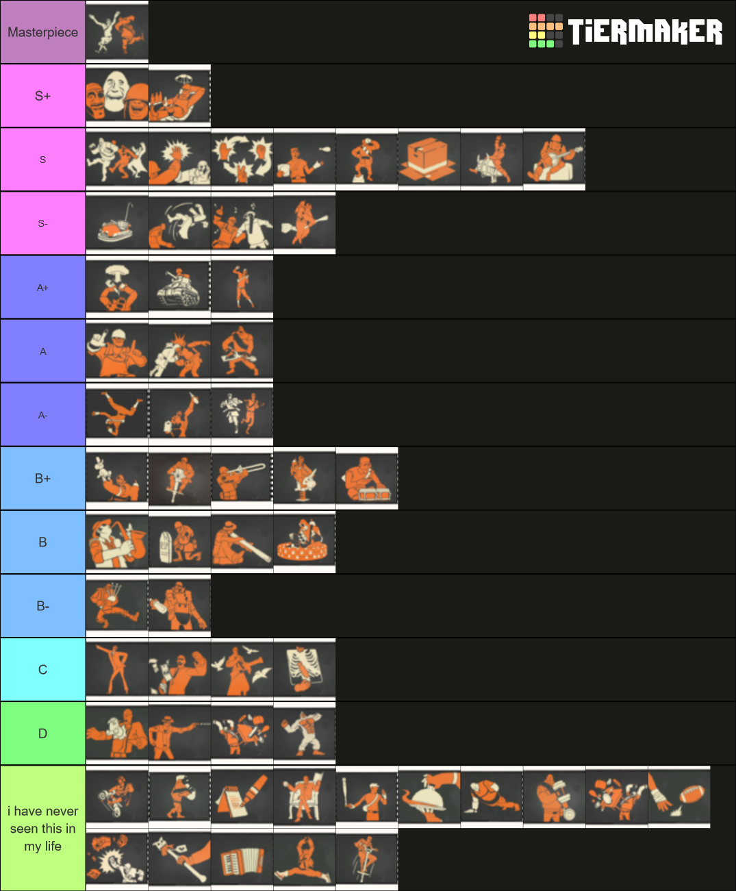 Team Fortress 2 taunts Tier List Rankings) TierMaker