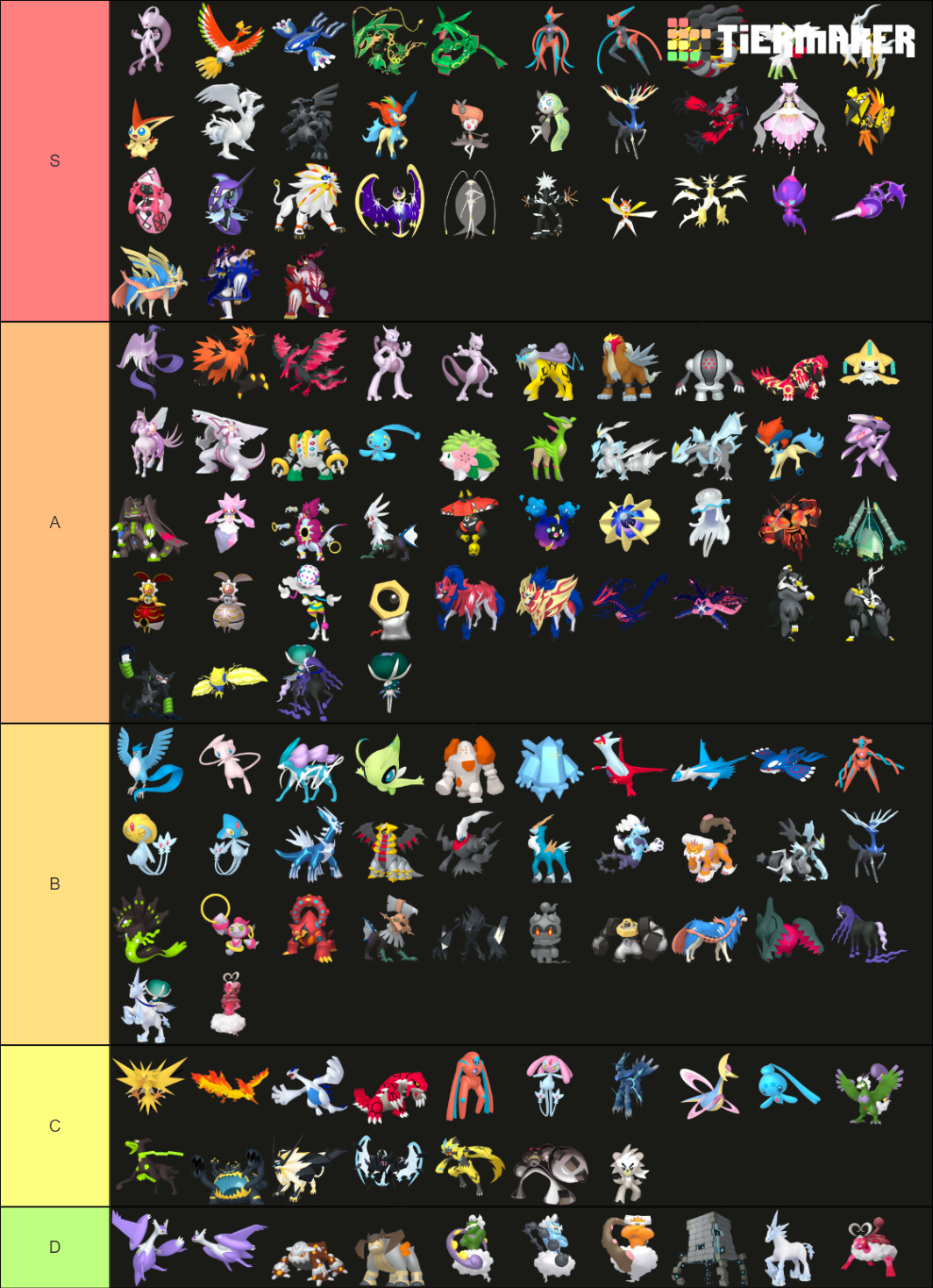 Every Legendary Pokemon Tier List (Community Rankings) - TierMaker