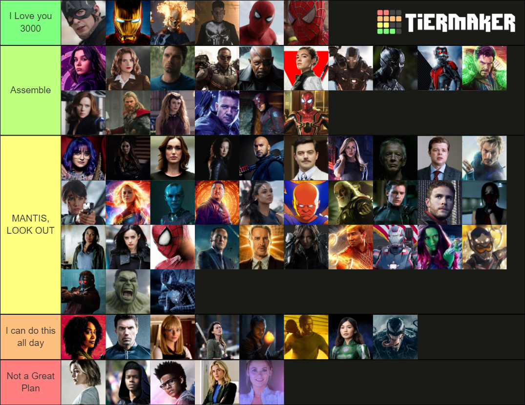 MCU Heroes 2022 Tier List (Community Rankings) - TierMaker