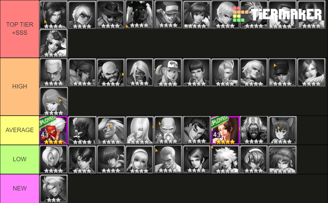 Android KOF 98 UMOL APT 15 Tier List (Community Rankings) - TierMaker