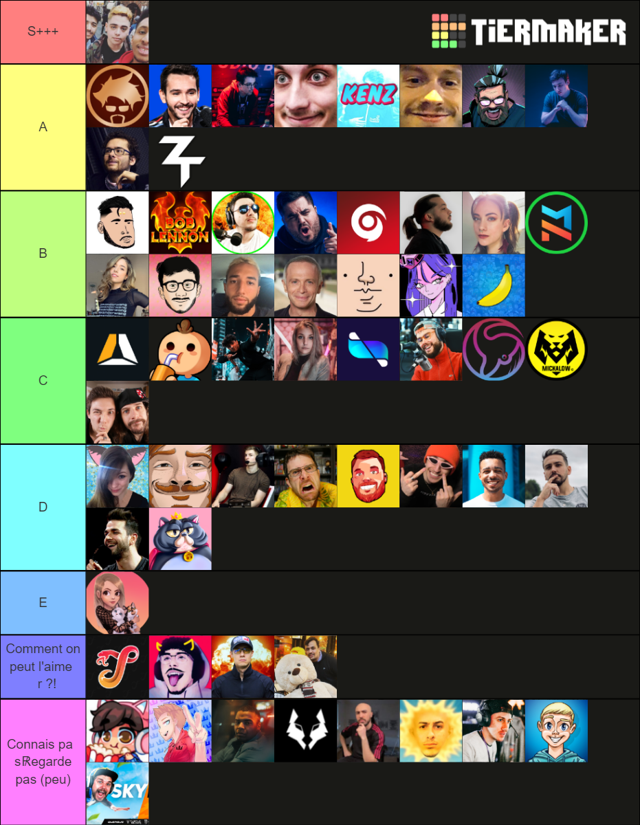 Streamers Twitch Fr Tier List (Community Rankings) - TierMaker