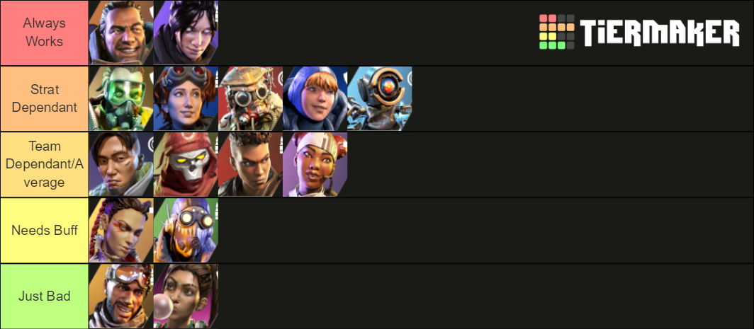 Apex Legends Season 7 Legends Tier List (Community Rankings) - TierMaker