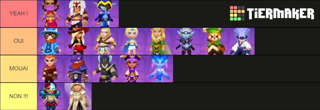 archero-tier-list-pve-2021-tier-list-community-rankings-tiermaker