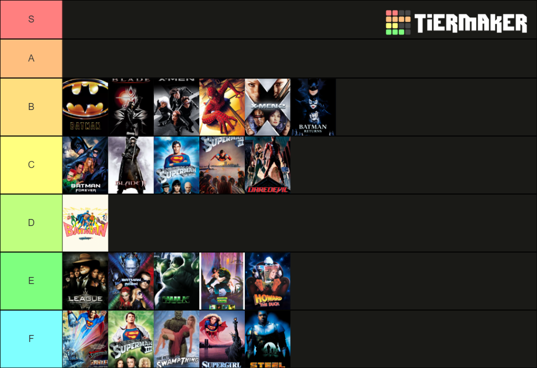 DC/Marvel Movies Tier List Rankings) TierMaker