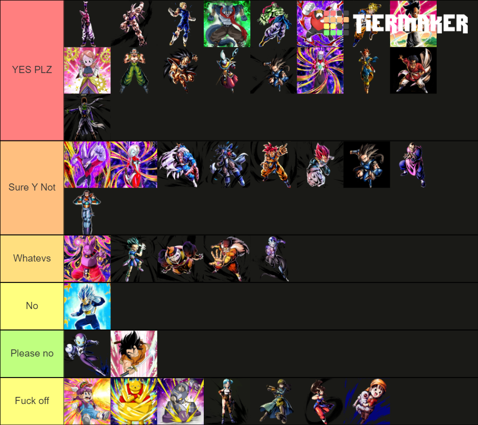 DBFZ Future DLC Wishlist Tier List (Community Rankings) - TierMaker