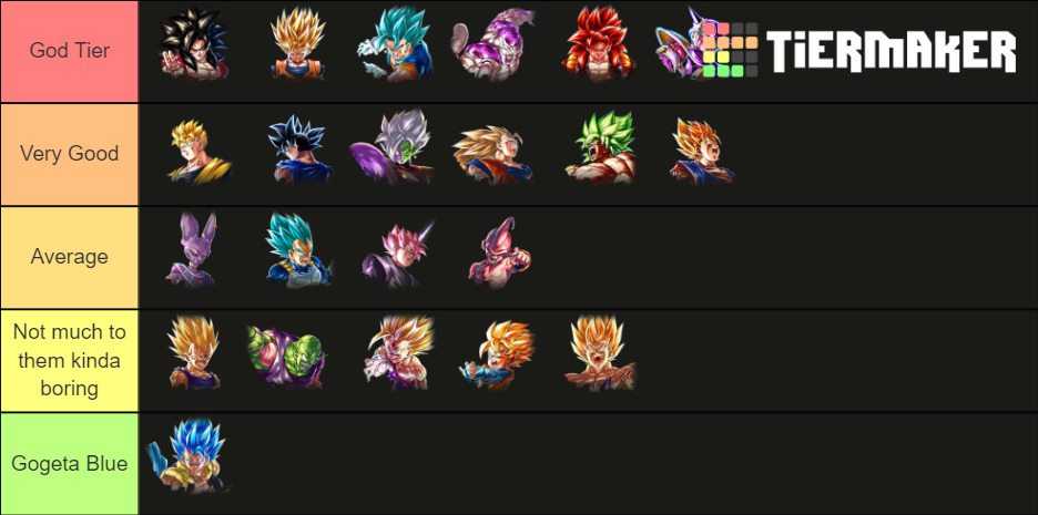 dragon-ball-legends-lf-animation-usability-tier-list-community