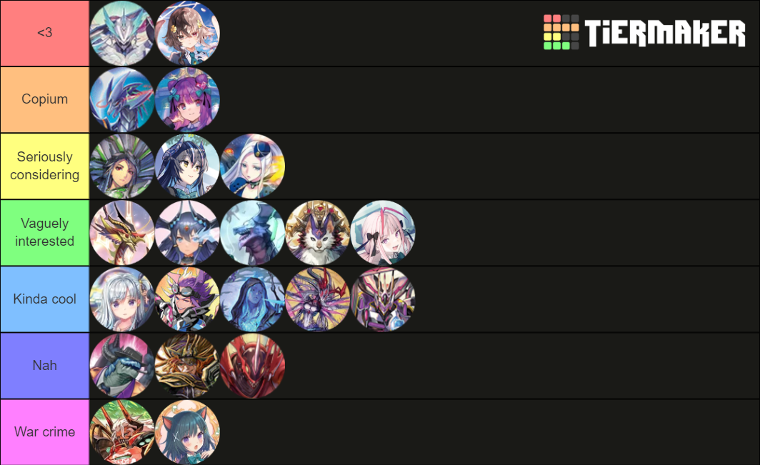 cardfight-vanguard-overdress-2021-tier-list-community-rankings