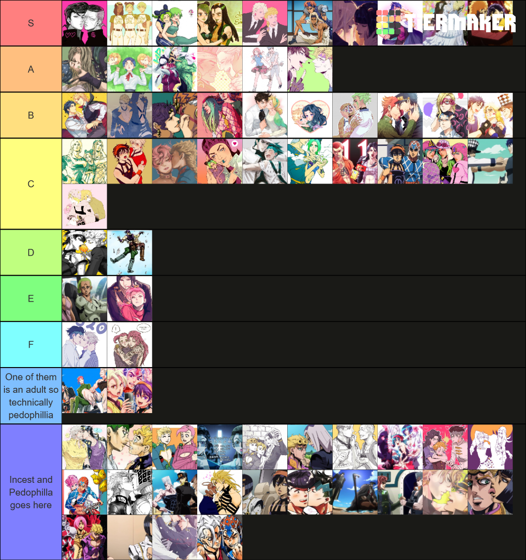 Jojo ships Tier List Rankings) TierMaker