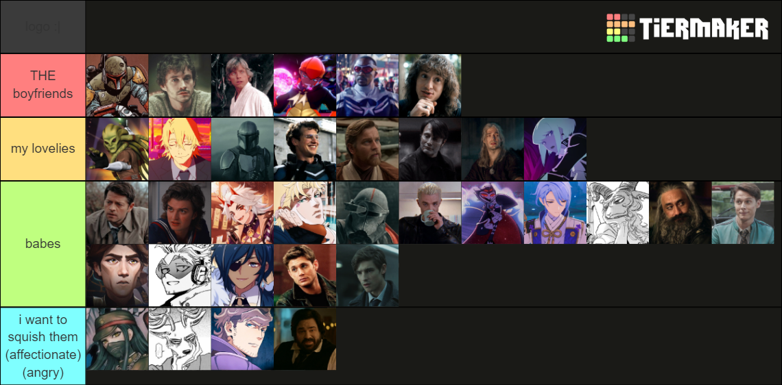 my many boyfriends Tier List Rankings) TierMaker