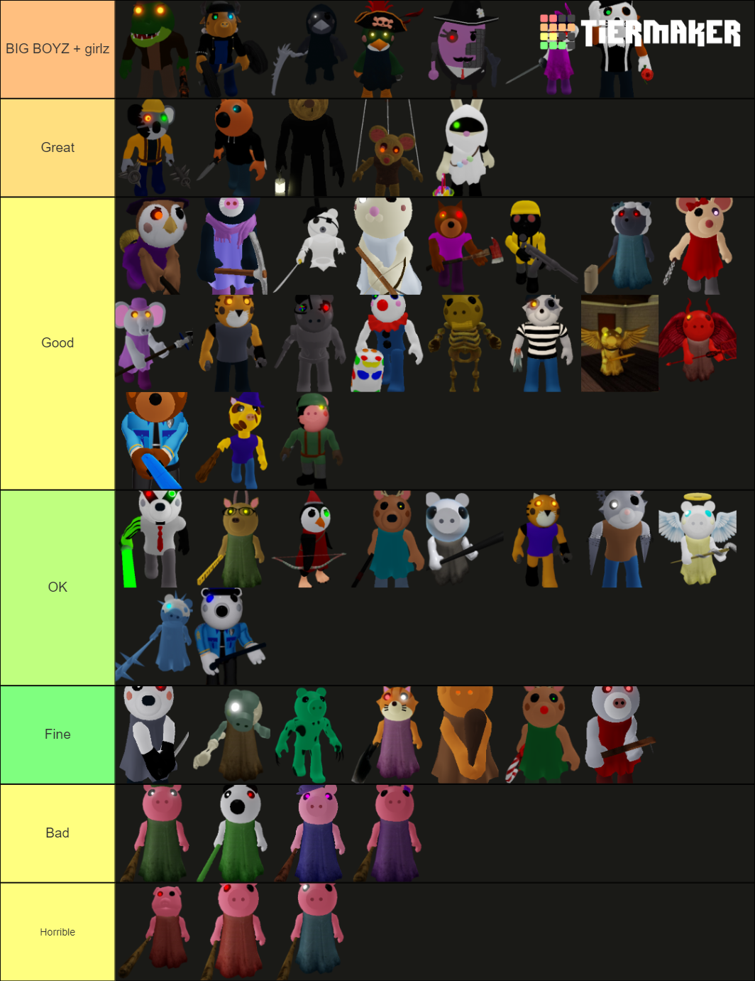 Piggy Skin Tier List (Community Rankings) - TierMaker