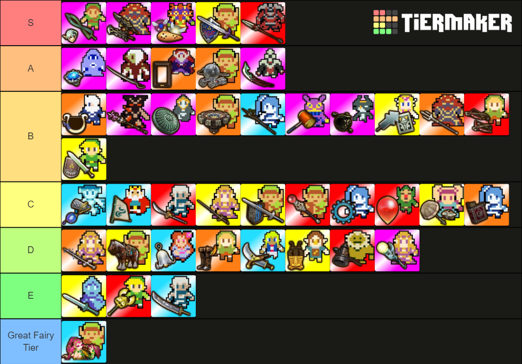 Hyrule Warriors Tier List Community Rankings Tiermaker